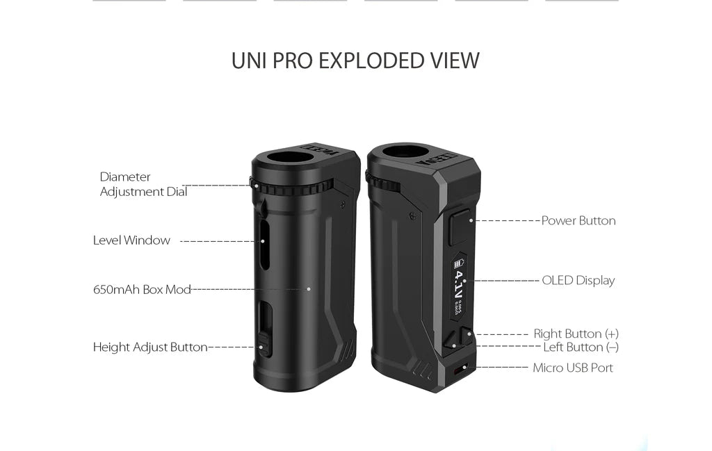 YoCan Uni Pro 510 Battery Mod